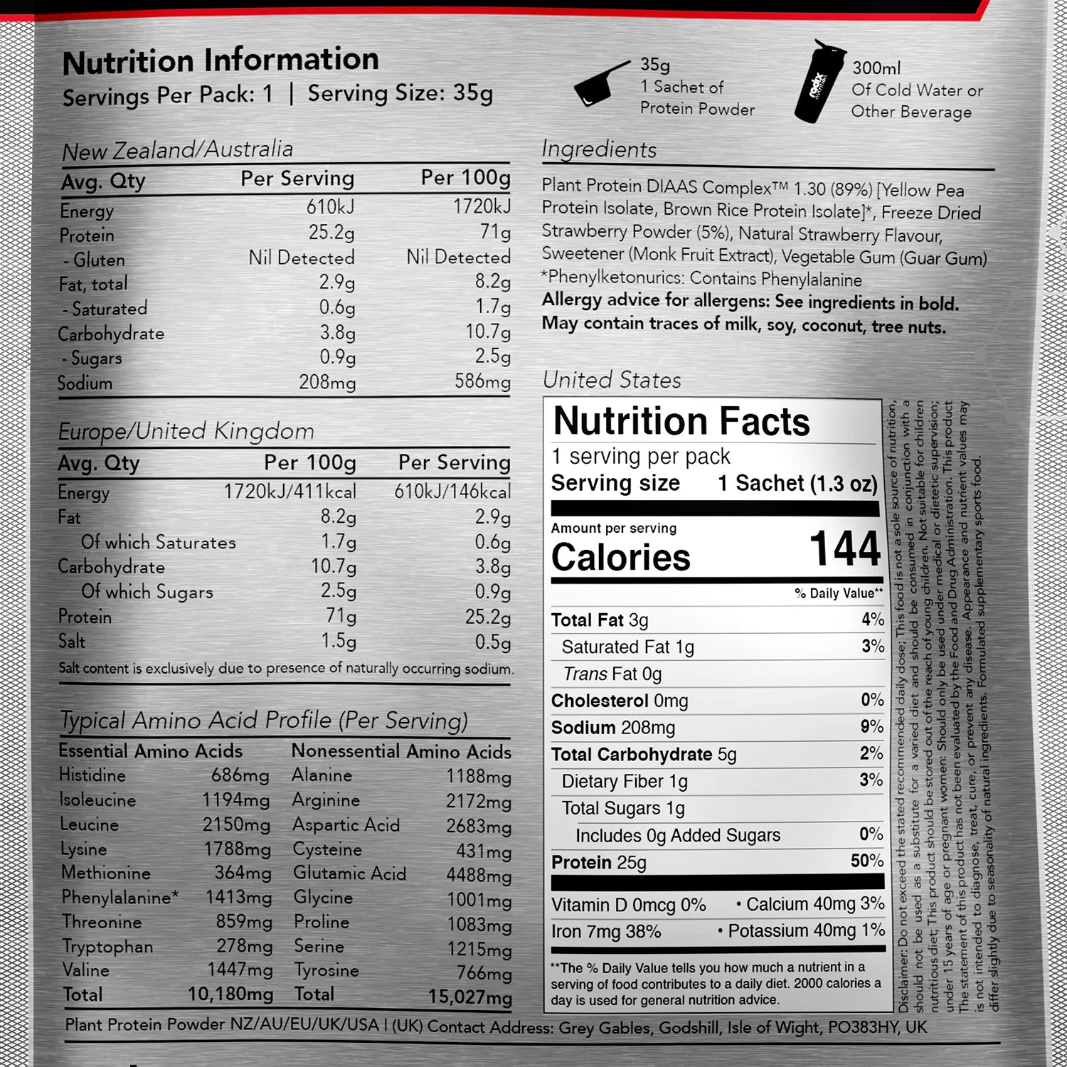 Precision Plant Protein