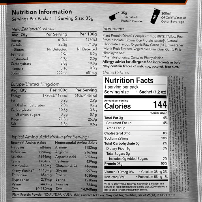 Plant Protein DIAAS Complex 1.30