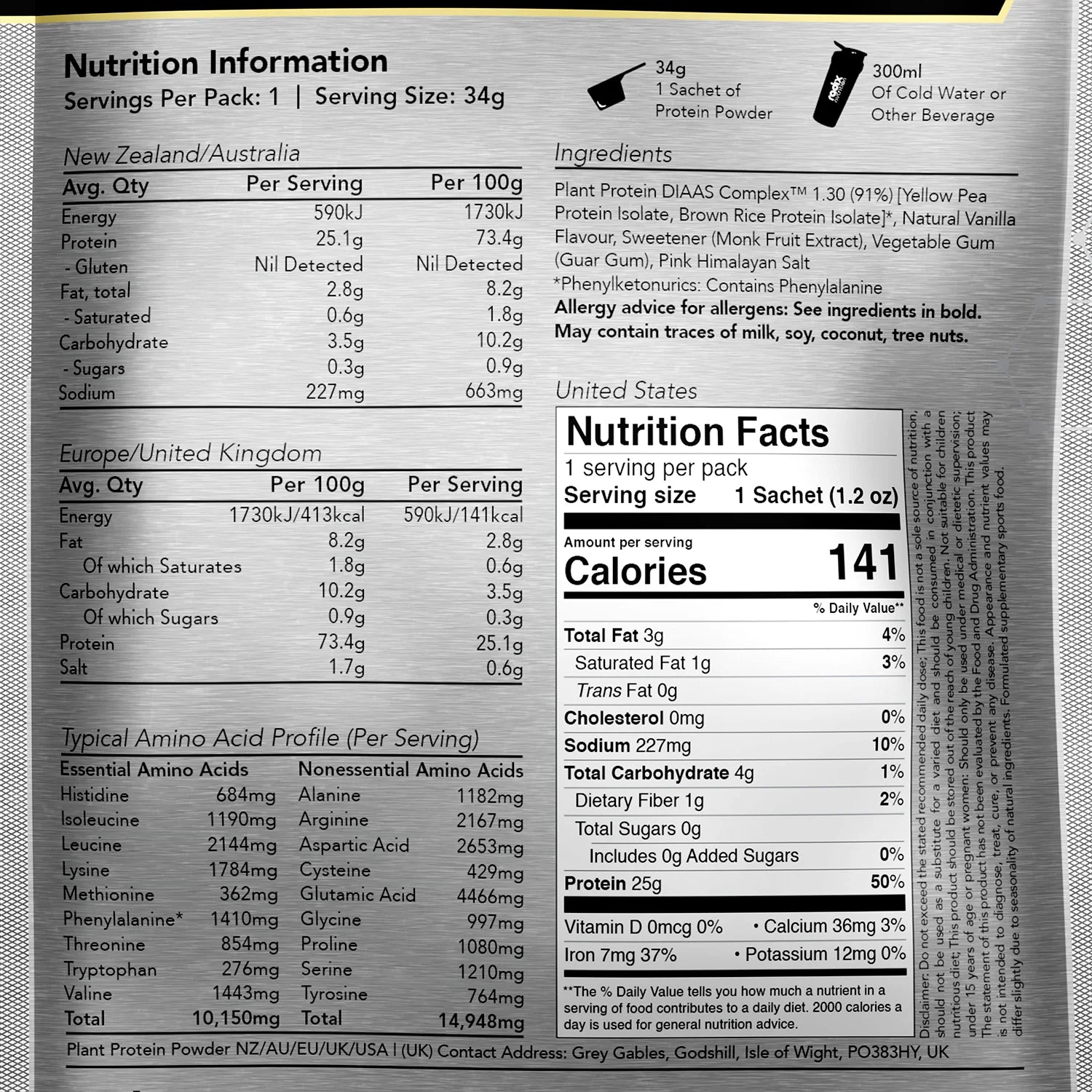 Precision Plant Protein