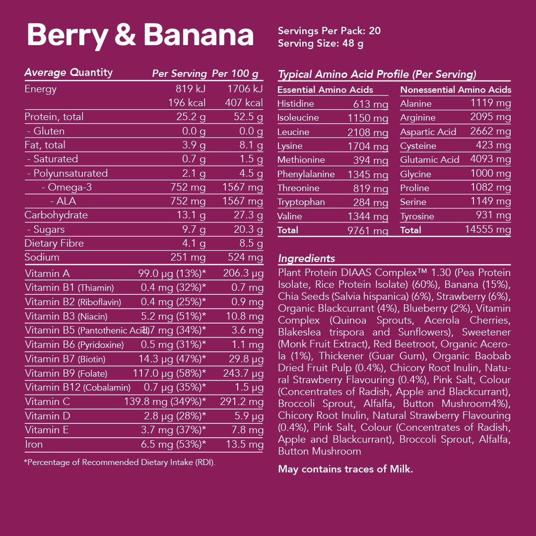 Plant Protein Smoothie - Berry & Banana / Bulk Bag