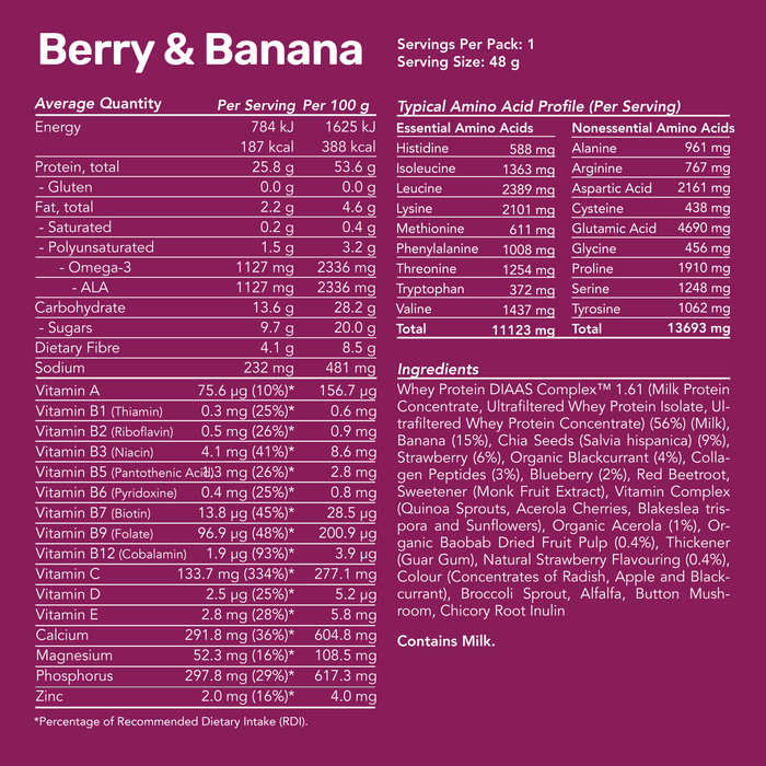 Whey Protein Smoothie - Berry & Banana / Single Serve