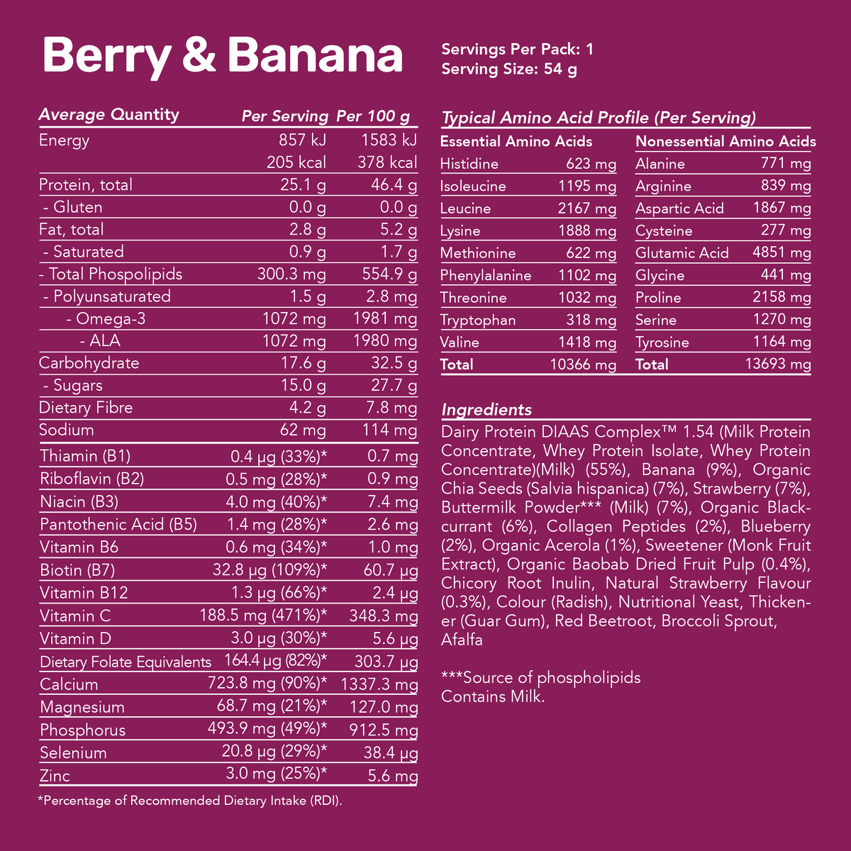 Whey Protein Smoothie - Berry &amp; Banana / Single Serve