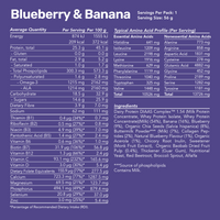 Whey Protein Smoothie - Blueberry & Banana / Single Serve