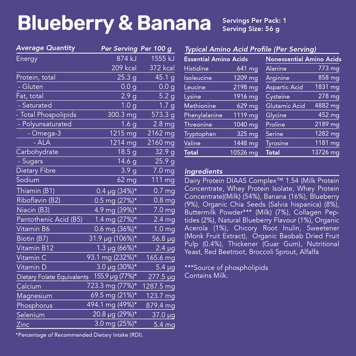 Whey Protein Smoothie - Blueberry & Banana / Single Serve