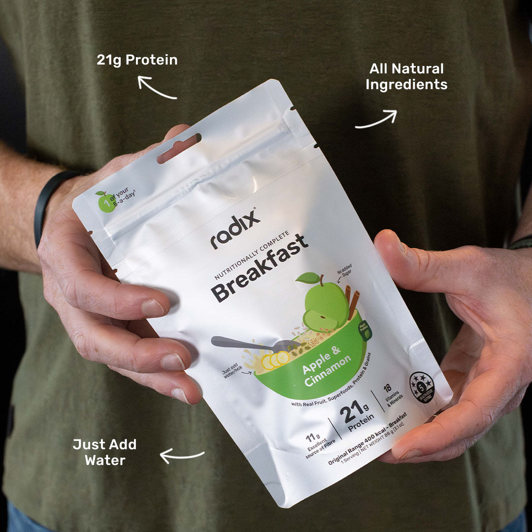 Complete Start Bundle - Plant Option