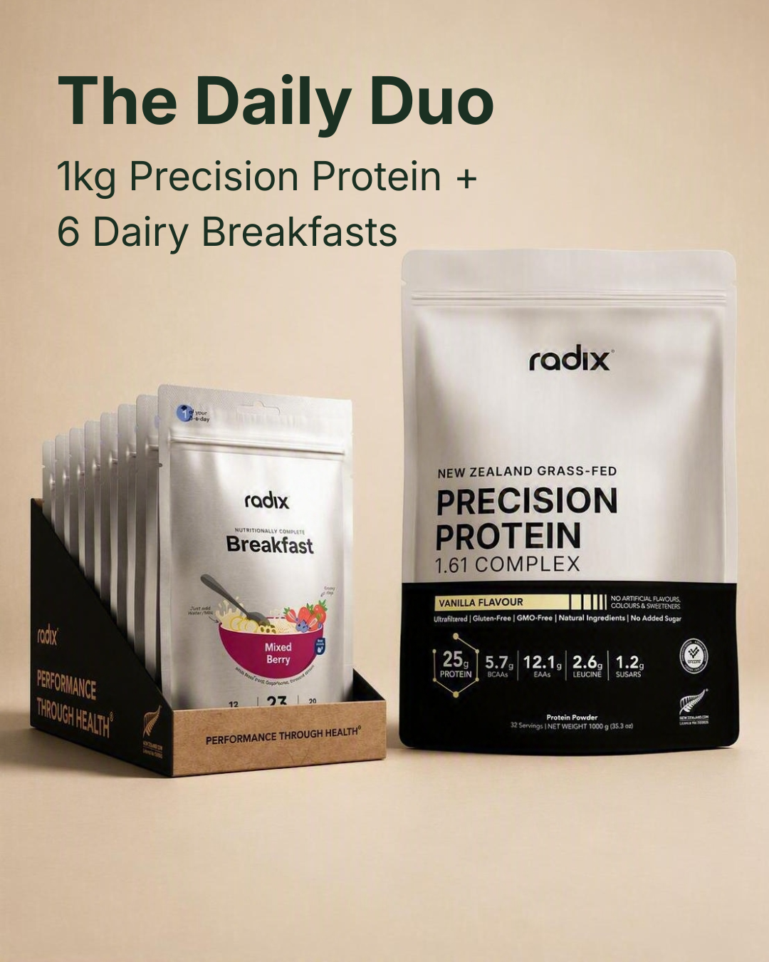 The Daily Duo - Dairy