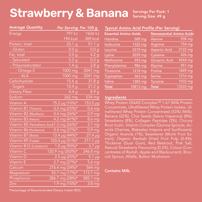 Whey Protein Smoothie - Strawberry & Banana / Single Serve
