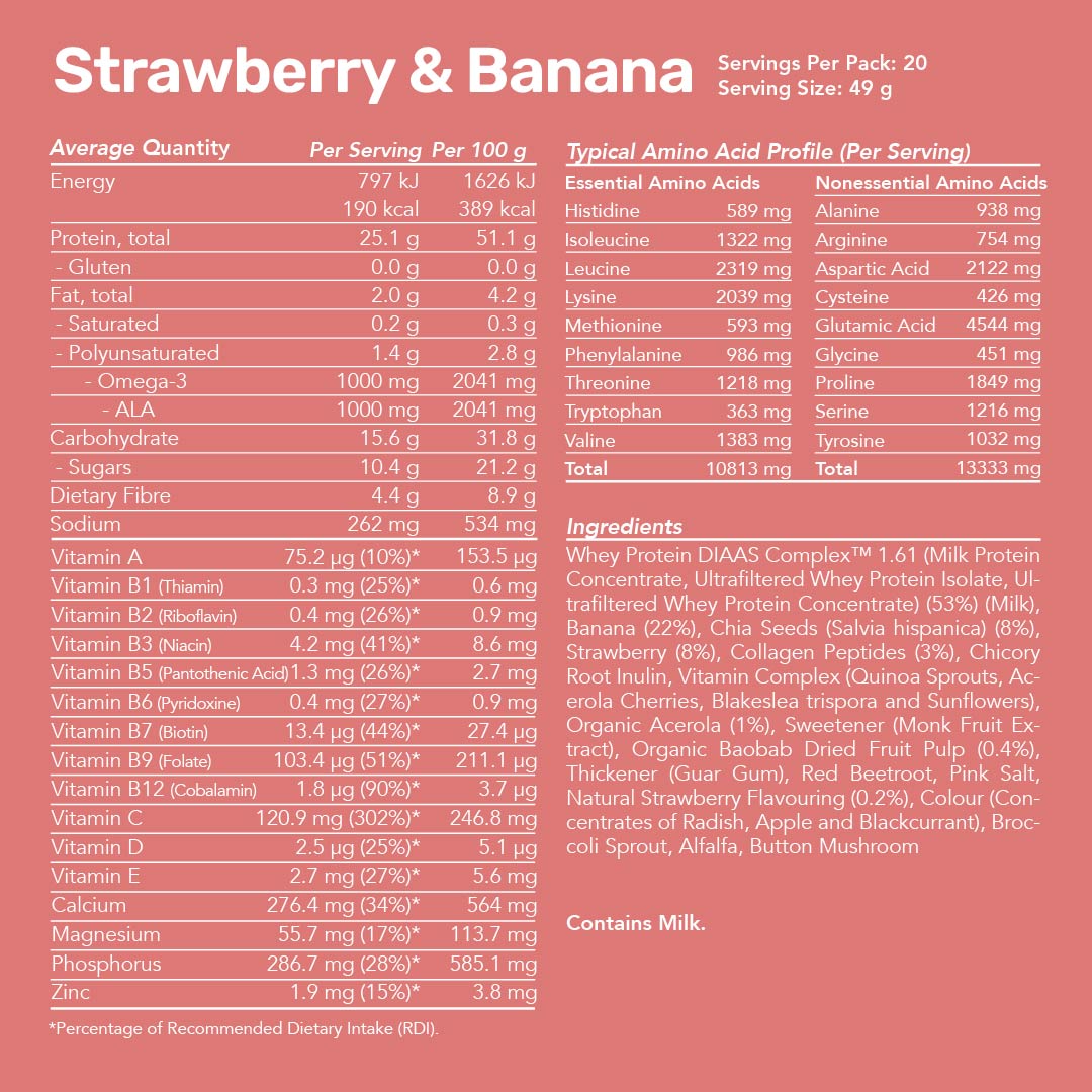 Whey Protein Smoothie - Strawberry & Banana / Bulk Bag