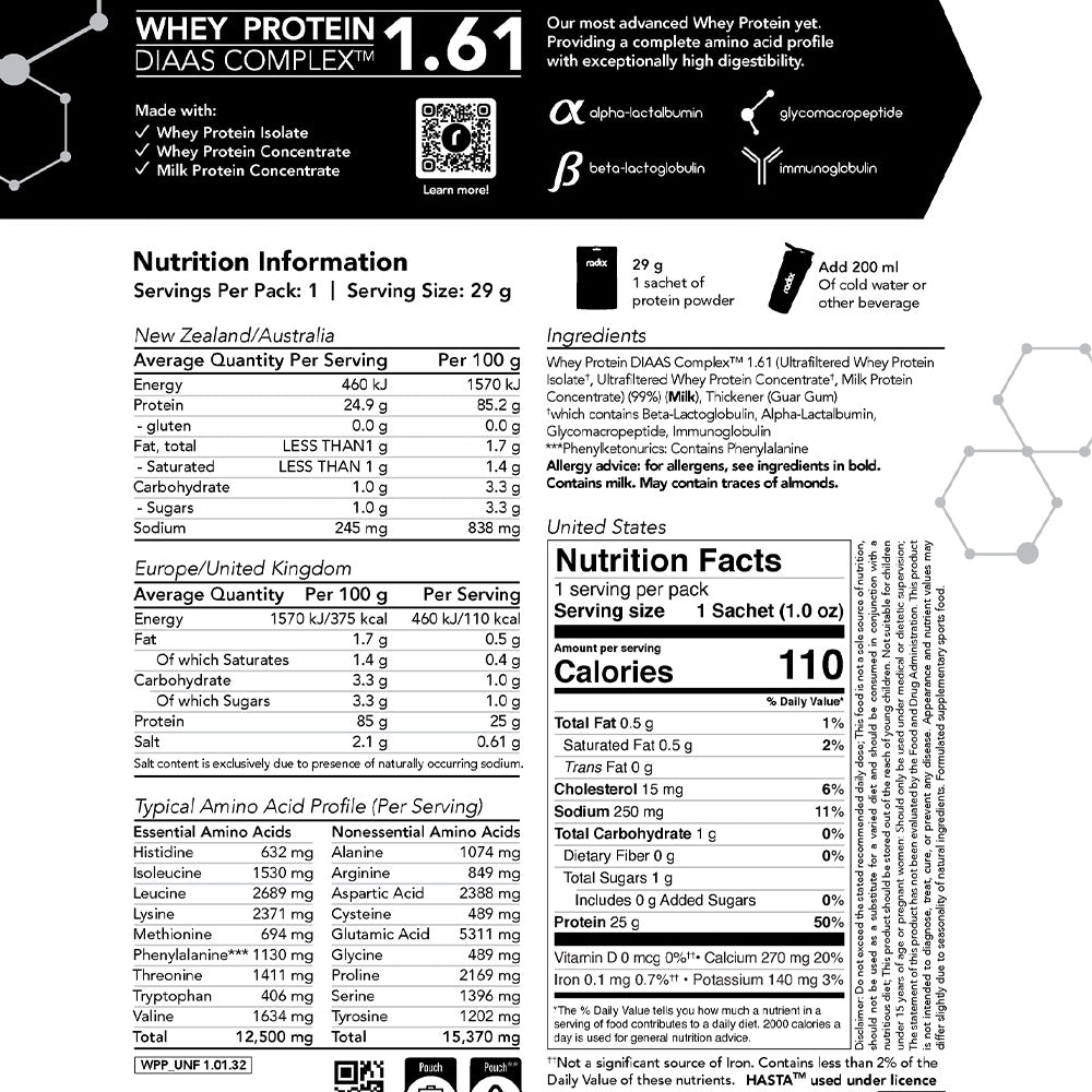 Precision Whey Protein Complex 1.61
